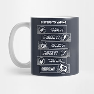 Steps in Vaping Mug